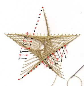 stitching the star