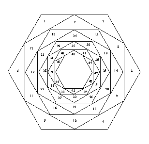 Hexagon iris folding template