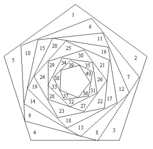Pentagon iris folding template